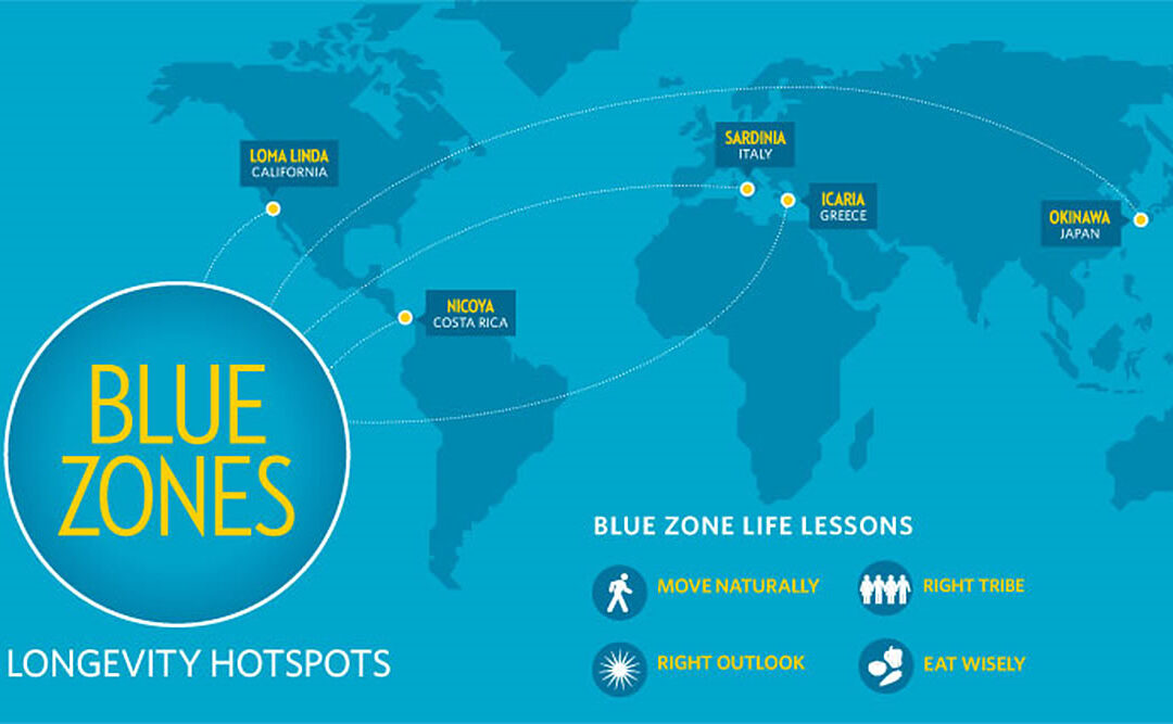 Blue Zones – levenslessen